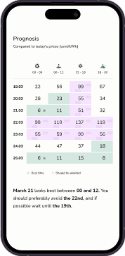 Illustration of phone with image of application